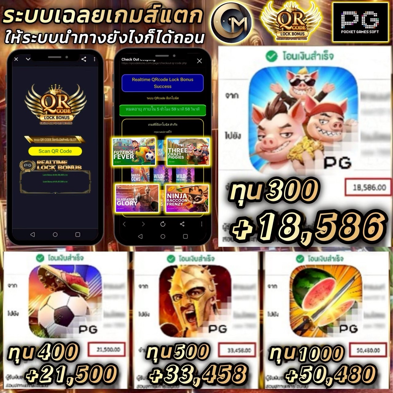ทำคอนเทนต์ Facebook ยังไง ถ้าอยากได้ค่า Ads ถูกๆ